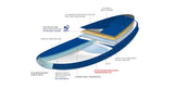 Starboard - 10'-8" x 31" - 2022 GO ASAP WS